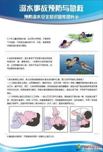 防溺水安全知識(shí)小學(xué)生作文