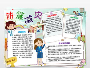 防震知識(shí)安全教育手抄報(bào)大全