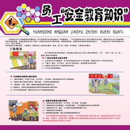安全知識(shí)教育片