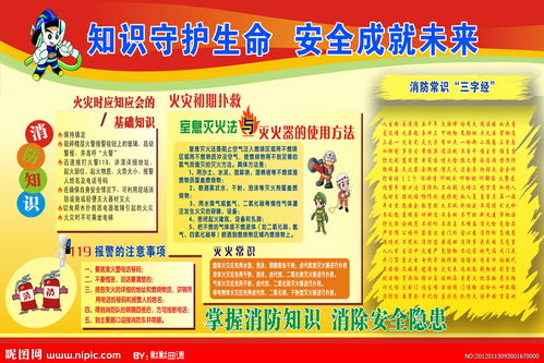 安全保衛(wèi)知識(shí)簡(jiǎn)答題