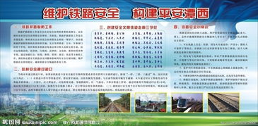 維護鐵路安全知識