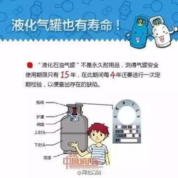 煤氣罐爆炸安全知識