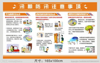 防雷電暴雨安全知識6