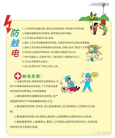 安全知識(shí)中的四防