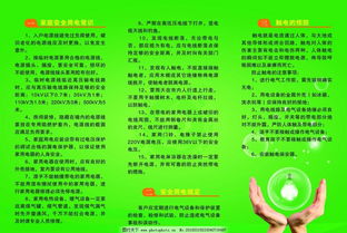 企業(yè)用電防火安全知識(shí)培訓(xùn)