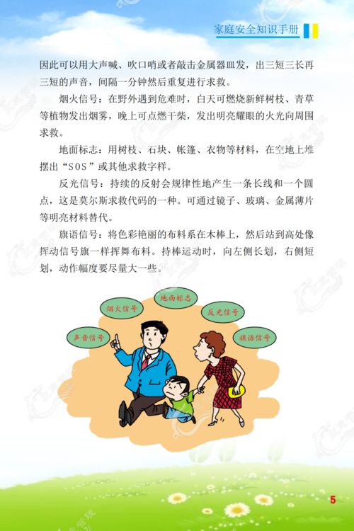 水火相容打一安全知識(shí)