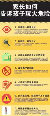 幼兒安全教育知識(shí)玩火害處大