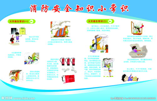 消防安全家庭逃生知識(shí)