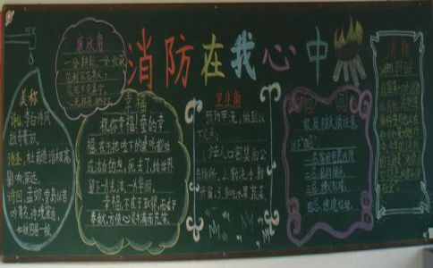 黑板報校園消防安全知識