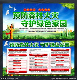 火災安全知識宣傳