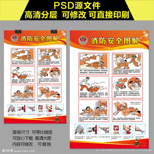 安全生產(chǎn)知識的火場逃生原則