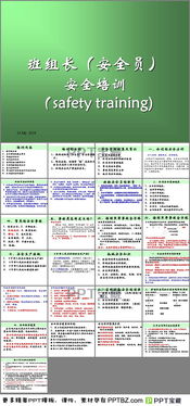 安全知識(shí)培訓(xùn)的目的和意義