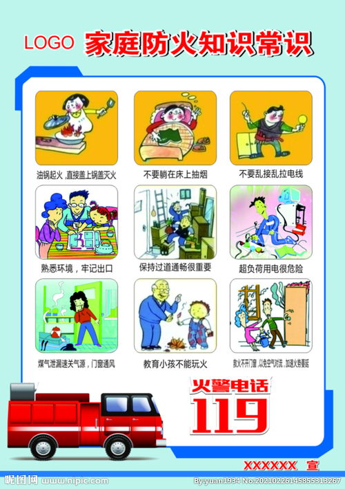 小學(xué)二級(jí)消防安全知識(shí)海報(bào)