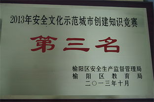 建筑安全文化知識競賽