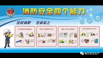 銀行消防器材安全知識