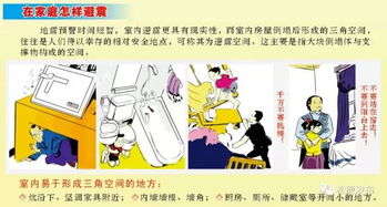 地震安全避險(xiǎn)知識(shí)