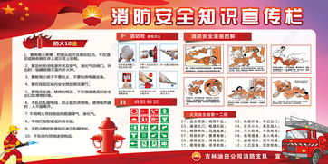 消防安全知識教育免費