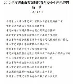 曹妃甸區(qū)安全知識競賽