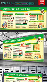 安全知識什么意思