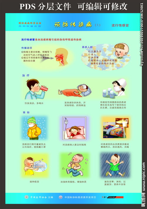 防疾病傳染安全知識