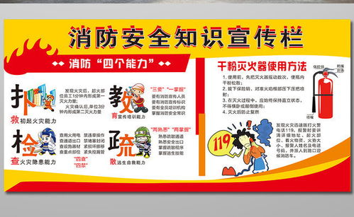 安全消防知識簡訊