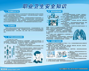 職業(yè)安全健康衛(wèi)生相關(guān)知識(shí)