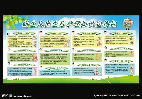 新生兒護理安全管理目標相關(guān)知識