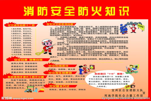 關(guān)于防火安全有哪些小知識