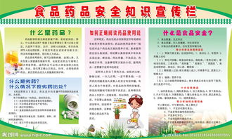 食藥安全應(yīng)急宣傳知識