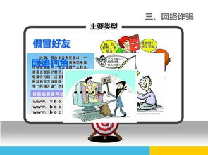 防止詐騙安全小知識