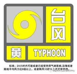 企業(yè)臺(tái)風(fēng)天氣安全知識(shí)