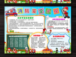 小學(xué)知識(shí)安全畫報(bào)