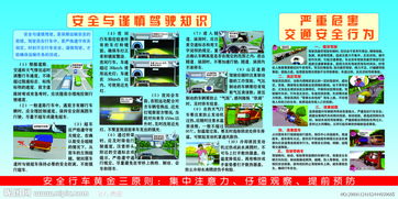 安全與謹(jǐn)慎駕駛知識課件