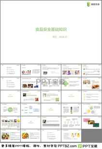 食品藥品安全知識培訓(xùn)ppt