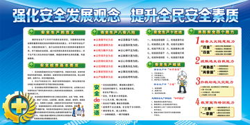 安全生產(chǎn)知識競賽