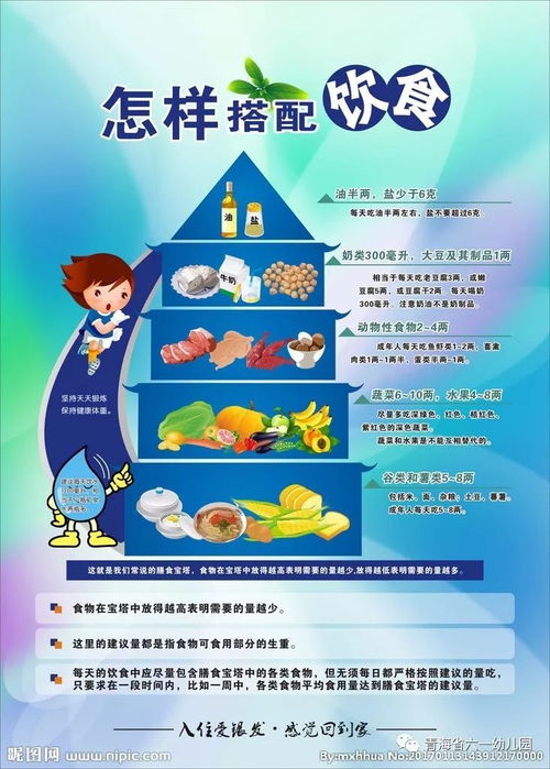 食品安全知識進課堂