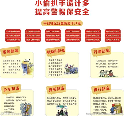 普及文化安全知識宣傳墻