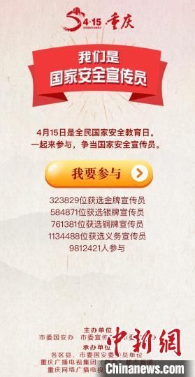 重慶市安全知識(shí)答題