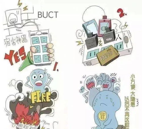 寢室用電安全知識小卡片