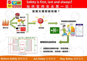 輕軌行業(yè)通用安全知識(shí)