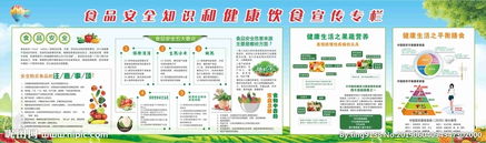 食品經(jīng)營(yíng)食品安全知識(shí)