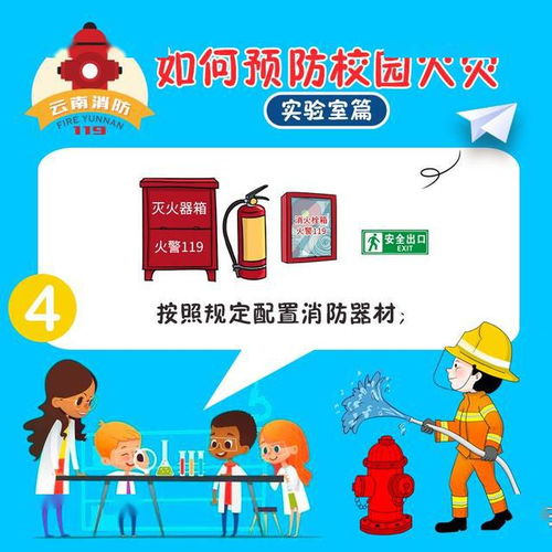 安全知識(shí)復(fù)習(xí)