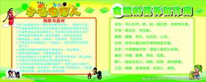 小學(xué)安全知識(shí)三句半串詞