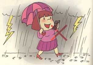 防雷電安全知識(shí)感想