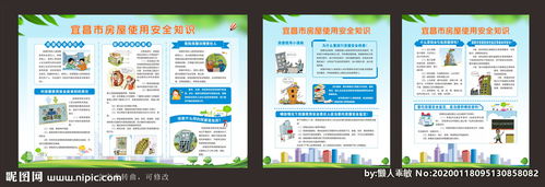 房屋使用安全知識