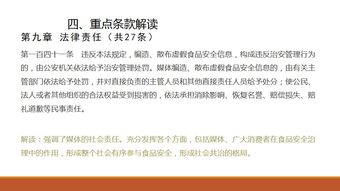 食品安全法法律知識(shí)講解