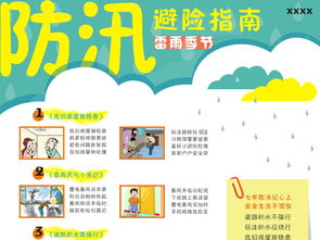 雷雨天安全避險(xiǎn)知識(shí)