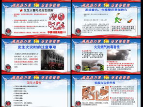 消防安全知識(shí)培訓(xùn)加強(qiáng)版ppt