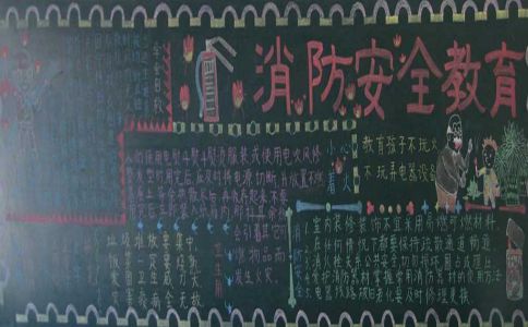 黑板報關(guān)于防火防震安全知識