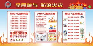 消防宣傳安全知識(shí)題庫(kù)